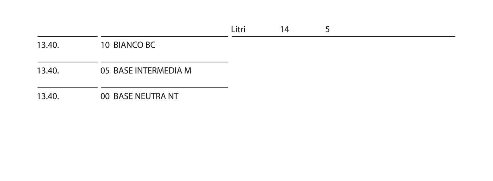Formati disponibili di CARCEM