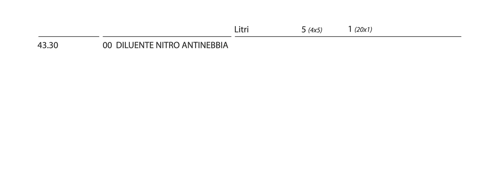 Formati disponibili di DILUENTE NITRO ANTINEBBIA