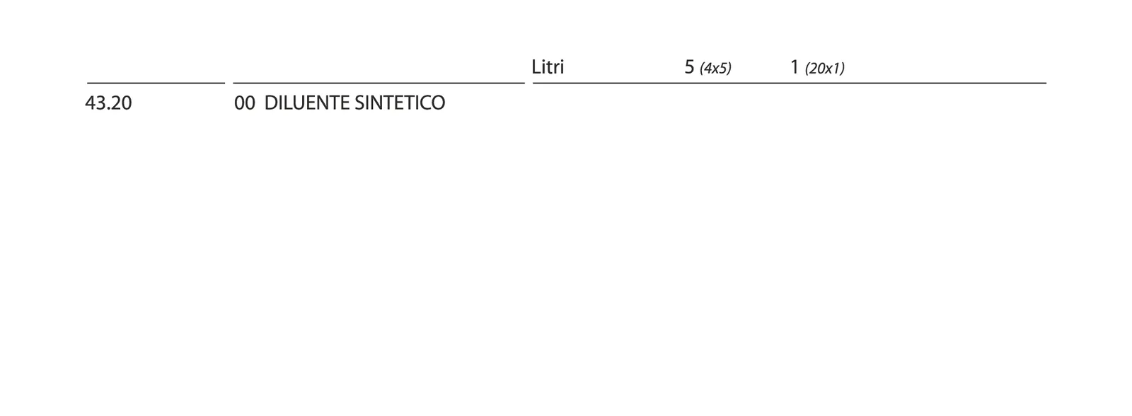 Formati disponibili di DILUENTE SINTETICO