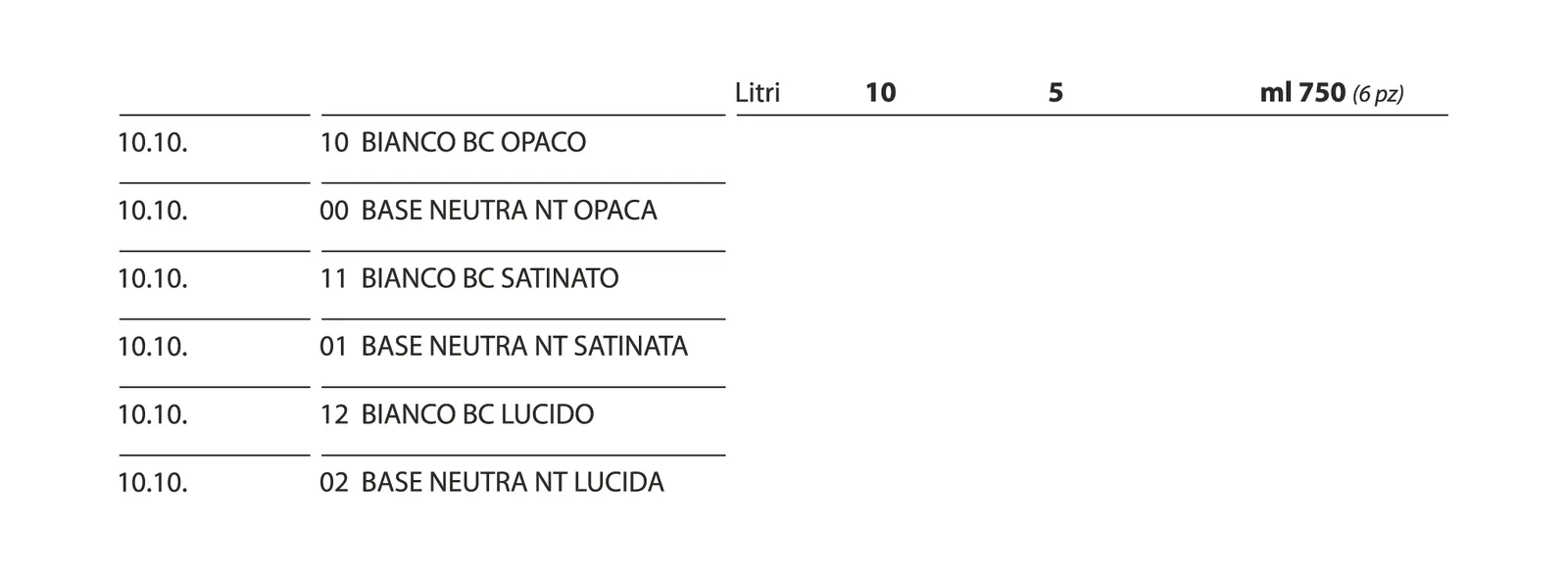Formati disponibili di MATISSE MURI