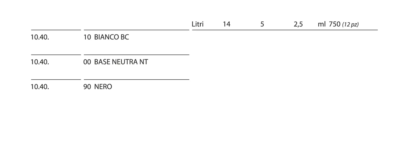 Formati disponibili di MOE’
