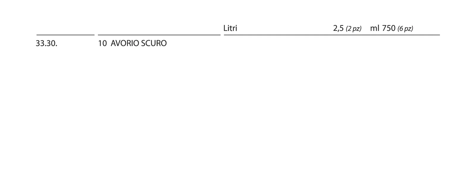 Formati disponibili di RINOVA LEGNO