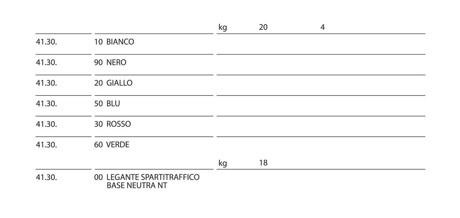 Formati disponibili di SPARTITRAFFICO